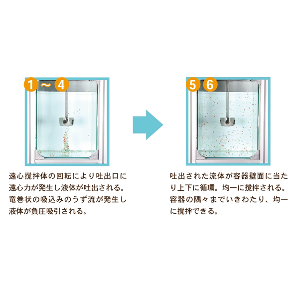 中村代理日本SAKAGUCHI坂口電熱RANGTBR各種電爐