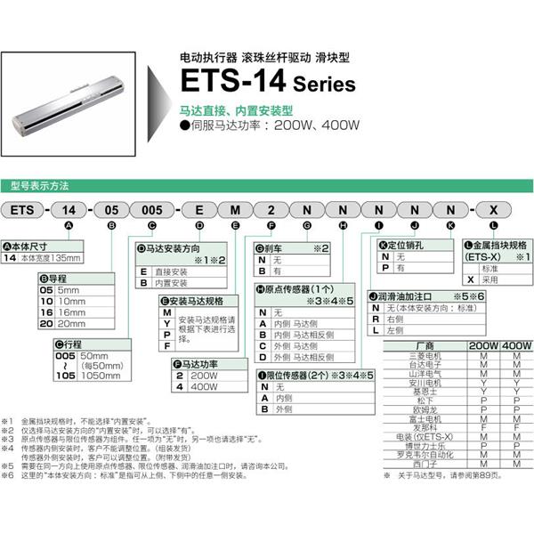 CKD喜開理電動執(zhí)行器（無馬達型）滑塊型ETS-14-16025-EM2NNNNN