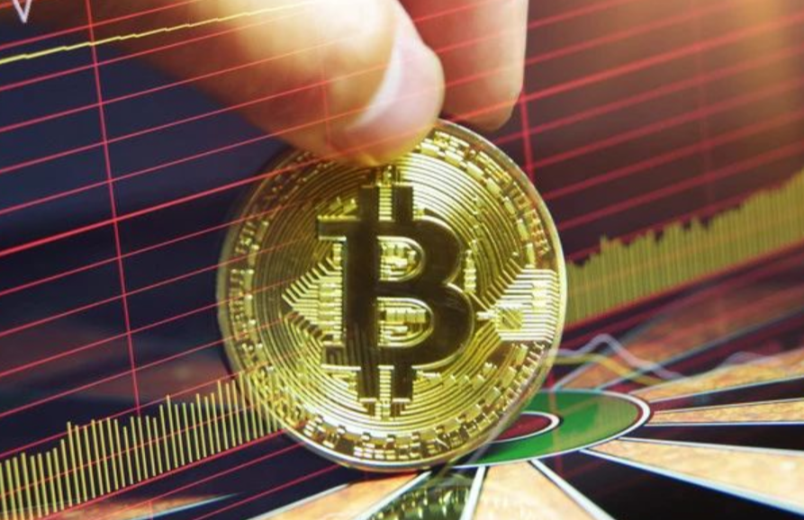 幣圈量化看盤工具